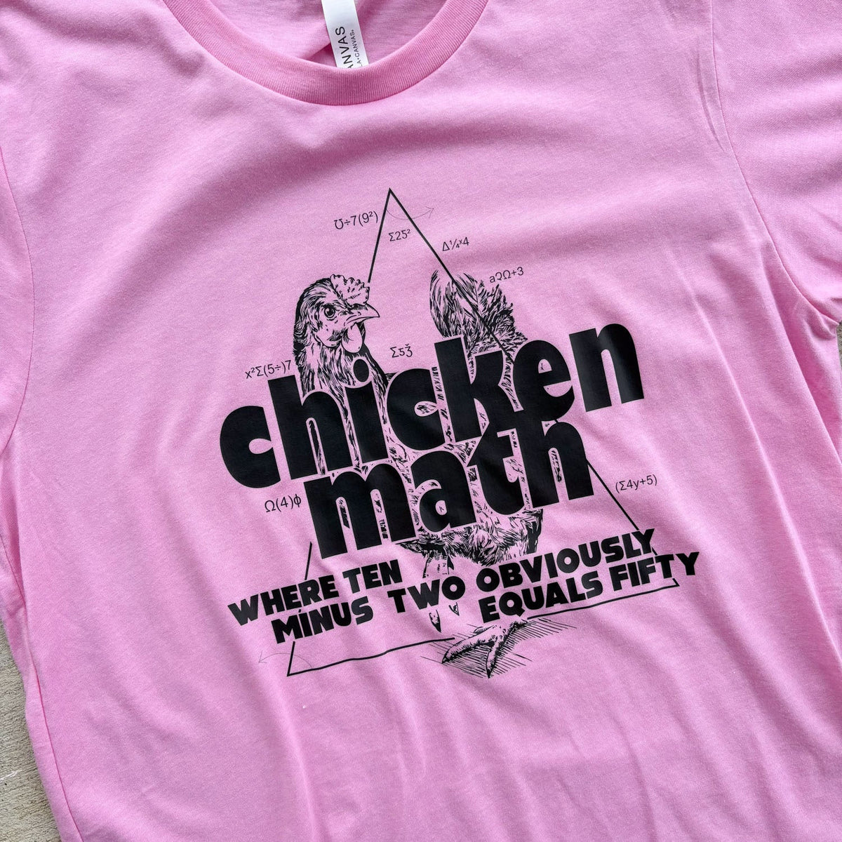 Chicken Math